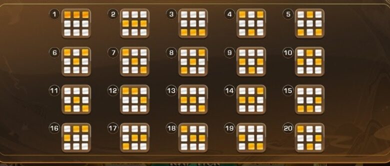 Các vị trí trúng thưởng trong Mini Game Phúc Mãn Đường Iwin