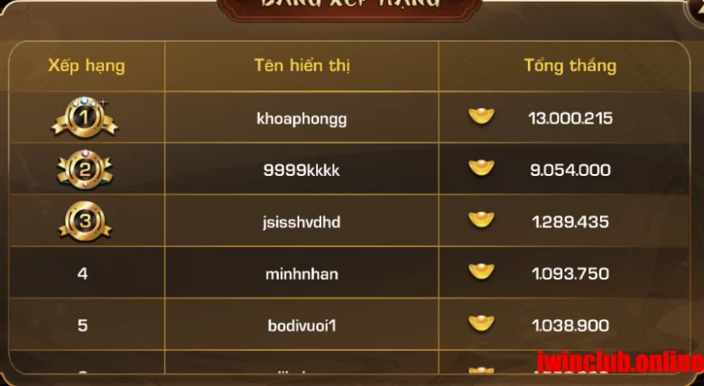 Hệ số thưởng và hũ khi tham gia đào vàng cực khủng